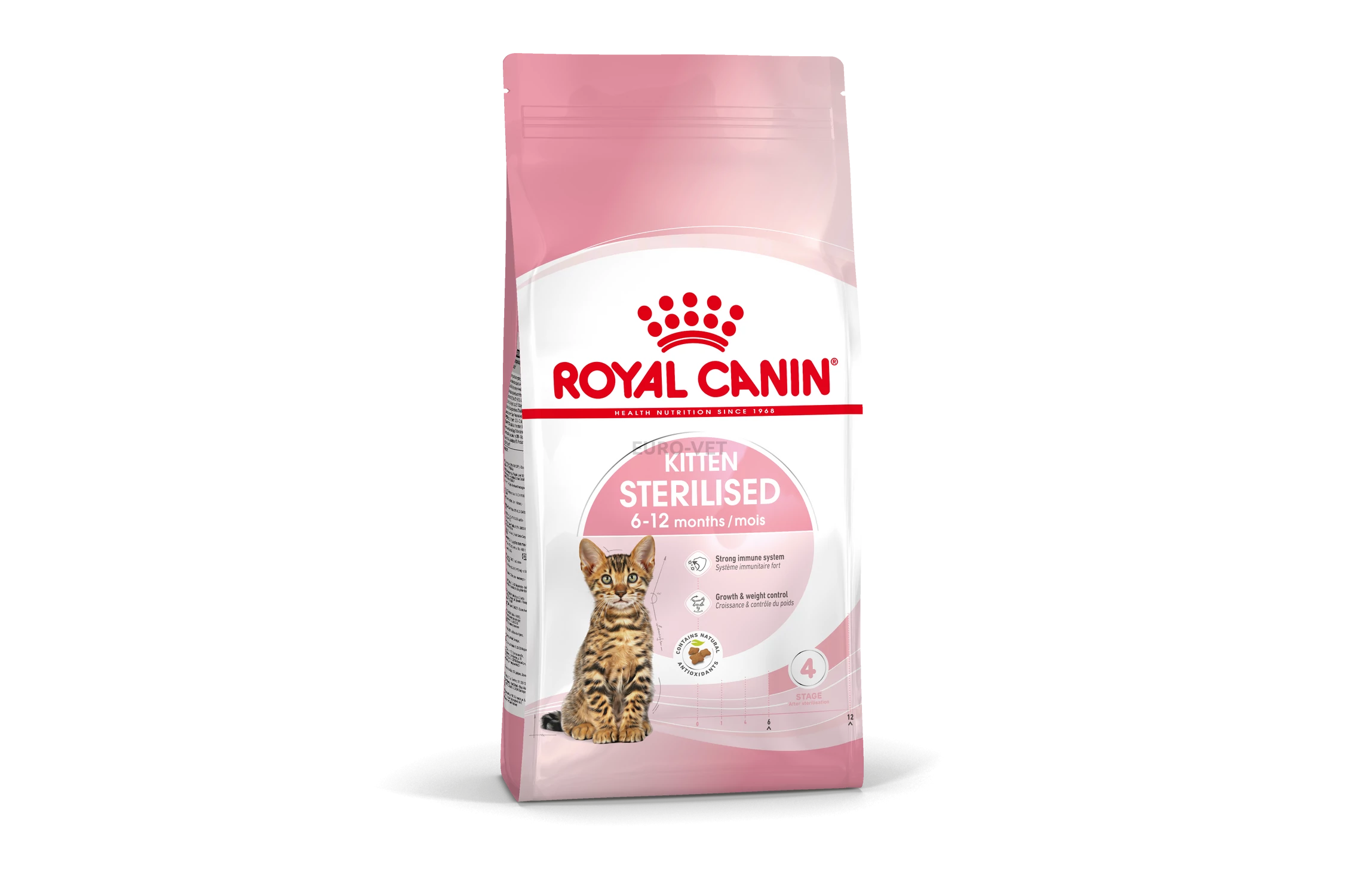 Canin royal kitten hot sale